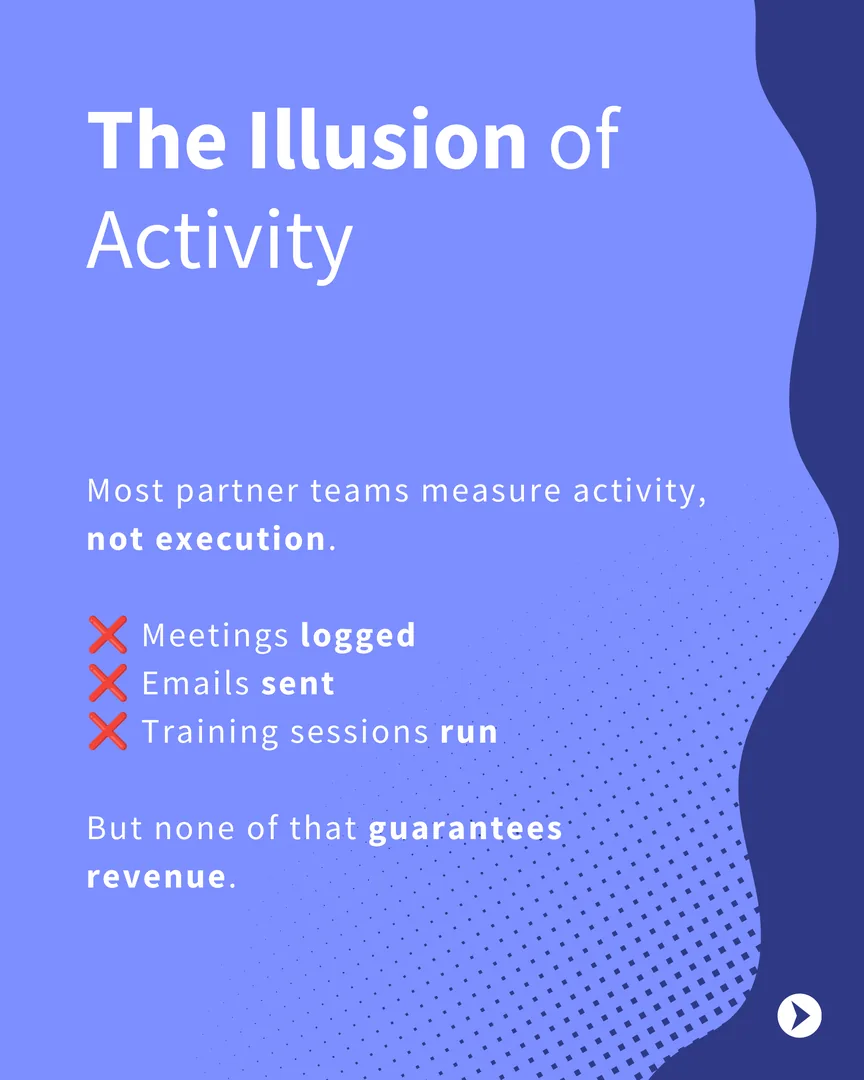 The Execution-to-Revenue Ratio — page 2