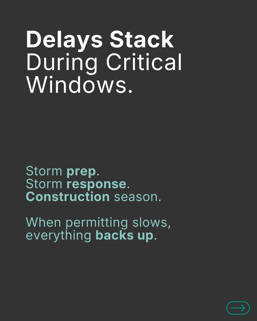 Why Right-of-Way Permitting Slows Projects Down — page 4